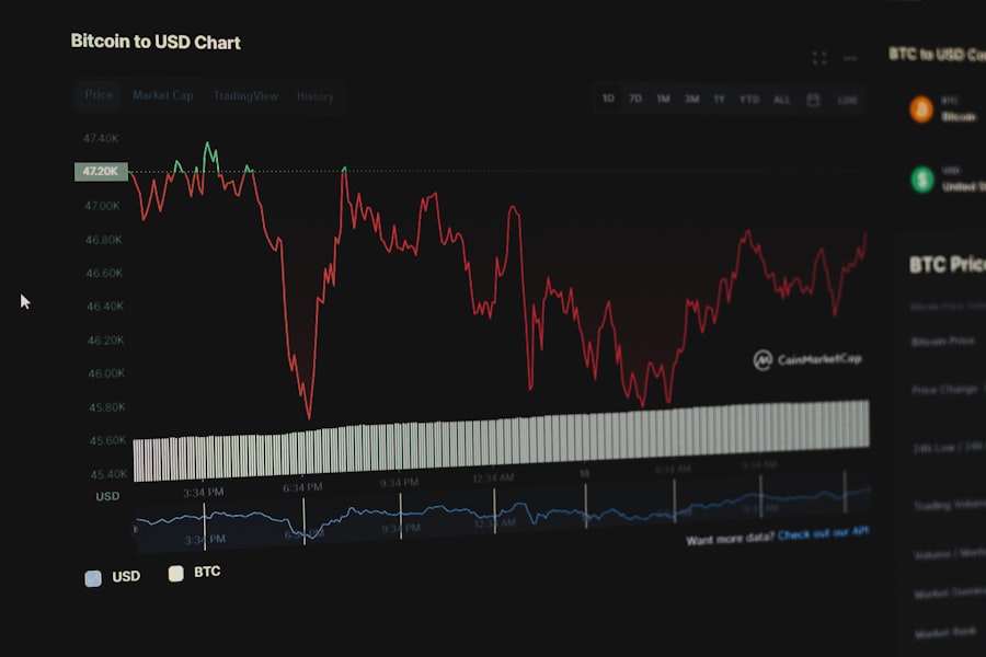AI Analytics