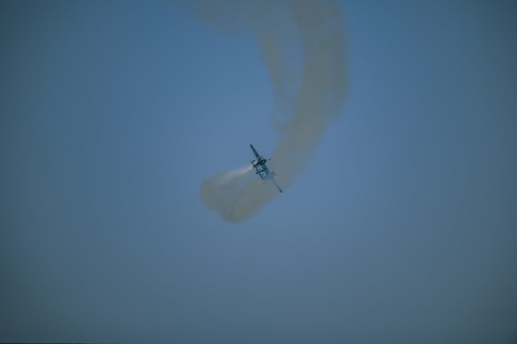 Photo Funnel Drop-Offs