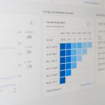 Photo AI, Analyze, Competitors, Post, Works