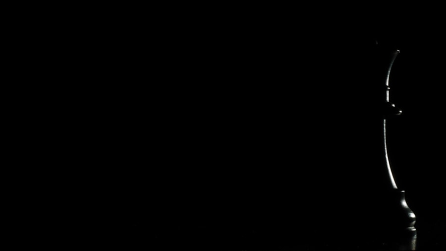 Repeatable Processes