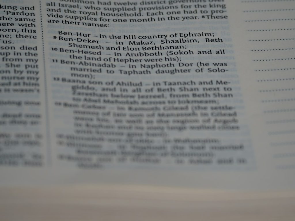 Photo Keyword Research